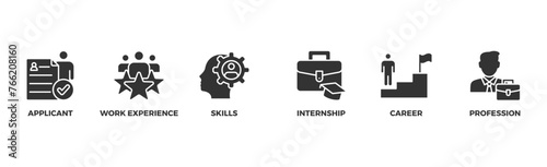 Traineeship banner web icon vector illustration concept for apprenticeship on job training program with icon of applicant, work experience, skills, internship, career, and profession