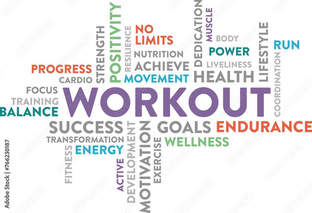 Workout, Word Cloud Art, Wall Décor, Wall Branding, gym wall branding, gym, Wall Sticker Crossfit Fitness Inspirational Vinyl Decal Sports Motivational Print Art Home Gym Training Club Decor Workout, Word Cloud Art, Wall Décor, Wall Branding, gym wall branding, gym, Wall Sticker Crossfit Fitness Inspirational Vinyl Decal Sports Motivational Print Art Home Gym Training Club Decor