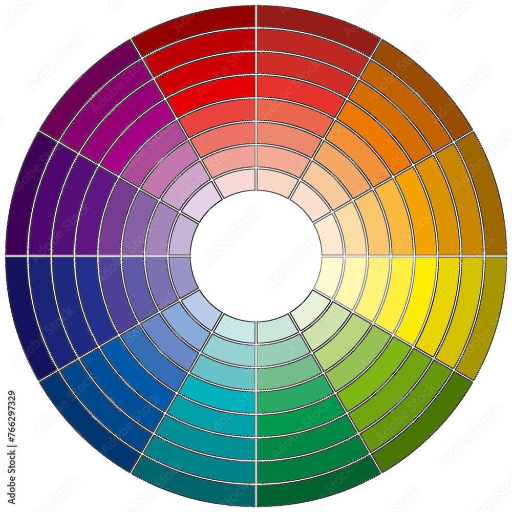 Obraz premium Roue chromatique 