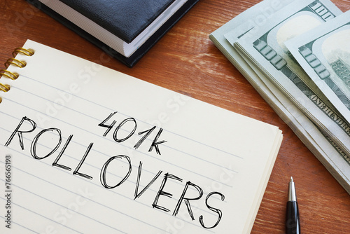 Canvas Print 401k rollovers are shown using the text