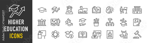Higher Education web icons in line style. Universities, teaching, professor, study collection. Vector illustration.