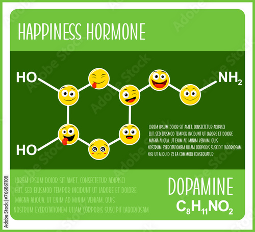 Chemical formula of Dopamine - happiness hormone. Molecular formula of Dopamine hormone with emoji faces. Can be used for science and education presentation