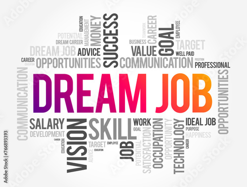 Dream job - position that combines an activity, skill with a moneymaking opportunity, word cloud concept background