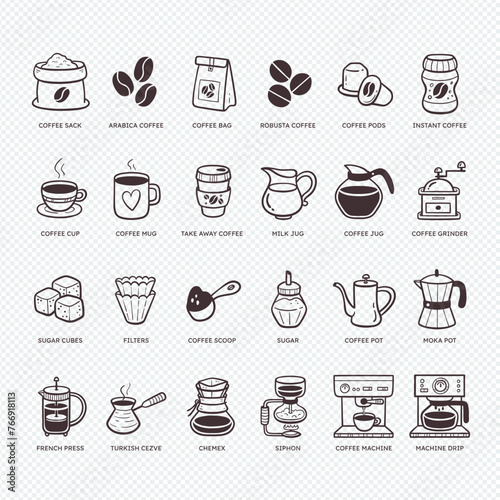 Hand-drawn coffee icons, coffee machines, and essential resources. Different ways to make coffee. Cute doodle style, perfect for decorating coffee shops, cafes, coffee menus... Vector illustration. photo