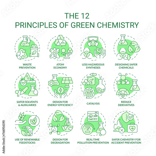 Green chemistry principles green concept icons. Chemical synthesis, harmful substances. Icon pack. Vector images. Round shape illustrations for infographic, presentation. Abstract idea