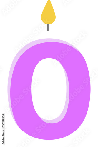 Birthday Number 0