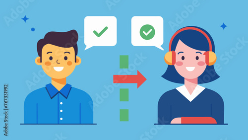 A beforeandafter comparison of a customer service interaction showcasing the positive impact of proper training on the customer experience.