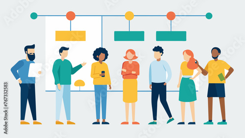 A diverse team of professionals standing around a laminated timeline chart discussing important milestones and brainstorming strategies for