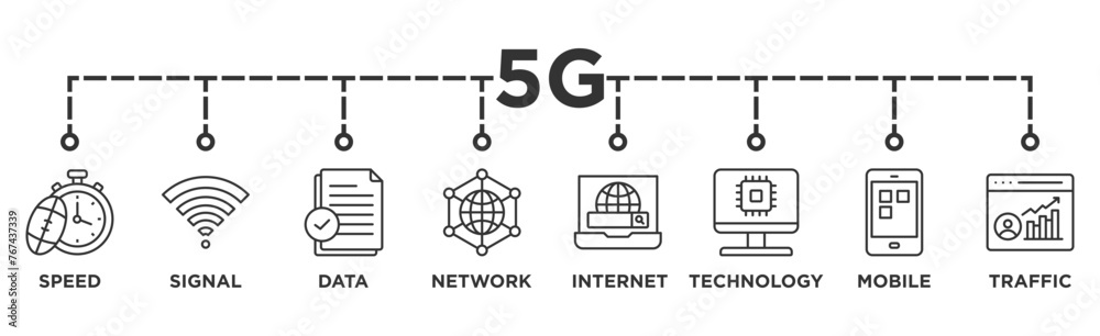 5G banner web icon vector illustration concept with icon of speed, signal, data, network, internet, technology, mobile and traffic 5G banner web icon vector illustration concept with icon of speed, signal, data, network, internet, technology, mobile and traffic