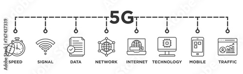 5G banner web icon vector illustration concept with icon of speed, signal, data, network, internet, technology, mobile and traffic