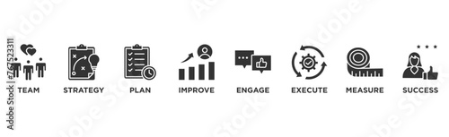 Change management banner web icon vector illustration for business transformation and organizational change with team, strategy, plan, improve, engage, execute, measure, and success icon