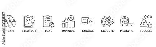 Change management banner web icon vector illustration for business transformation and organizational change with team, strategy, plan, improve, engage, execute, measure, and success icon