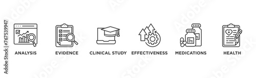 Clinical research banner web icon vector illustration concept with icon of analysis, evidence, clinical study, effectiveness, medications and health	