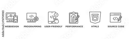 Mobile first banner web icon vector illustration concept for responsive web design with icon of webdesign, programming, user-friendly, performance, html5 and source code	