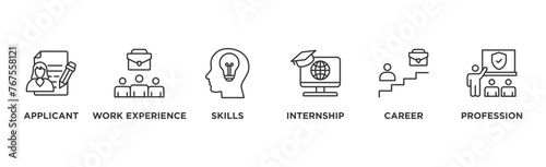 Traineeship banner web icon vector illustration concept for apprenticeship on job training program with icon of applicant, work experience, skills, internship, career, and profession