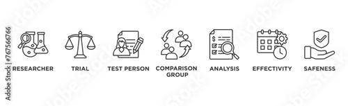 Clinical study banner web icon vector illustration concept for clinical trial research with an icon of researcher, trial, test person, comparison group, analysis, effectivity, and safeness	