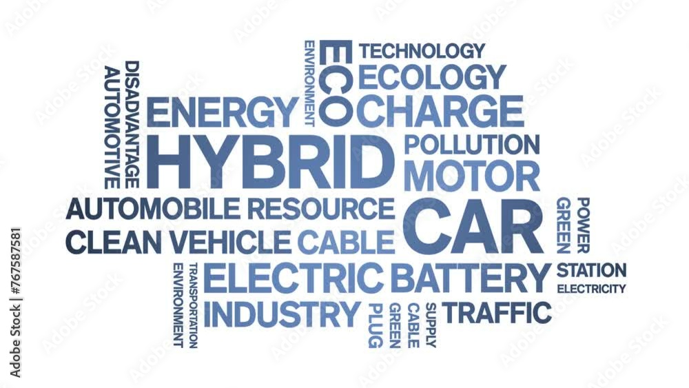 Hybrid Car animated word cloud;text design animation tag kinetic typography seamless loop. Hybrid Car animated word cloud;text design animation tag kinetic typography seamless loop.