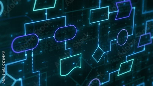 software development flowchart, concept for computer programming, machine learning, visual representation of code flow (3d render)