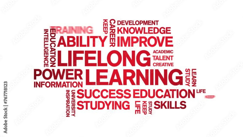 Lifelong Learning animated word cloud;text design animation tag kinetic typography seamless loop. Lifelong Learning animated word cloud;text design animation tag kinetic typography seamless loop.