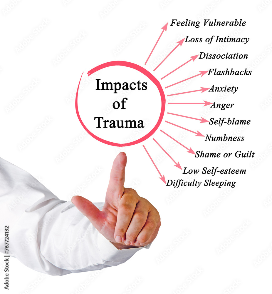 man Presenting Impact of Trauma man Presenting Impact of Trauma