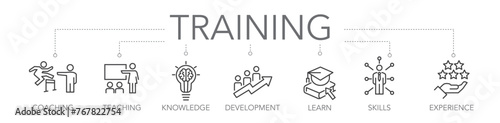 Training and learning business concept - thin line vector icon set