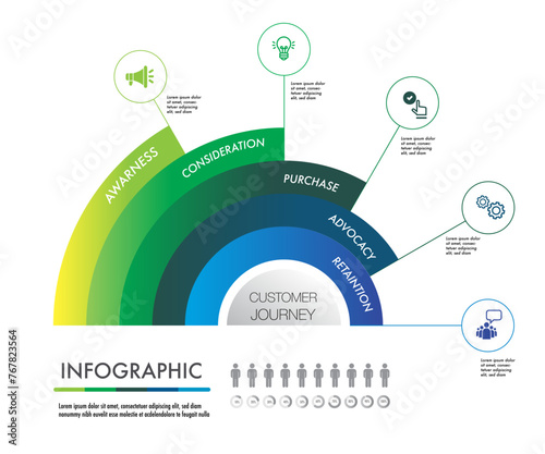 customer journey digital marketing projects milestone and percentage template Infographic