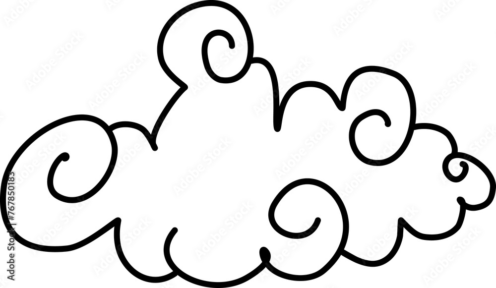 Cloud drawing Cloud drawing