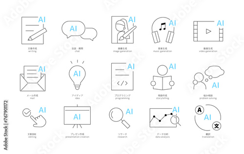 AI・人工知能でできることアイコンセット