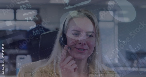 Image of mathematical formulas over business woman using phone headsets