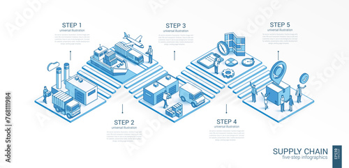 Supply chain, 3d line isometric Global Logistics infographic template. Import, export ship presentation. 5 steps growth concept. Business people team. Transport delivery, warehouse, distribution icon