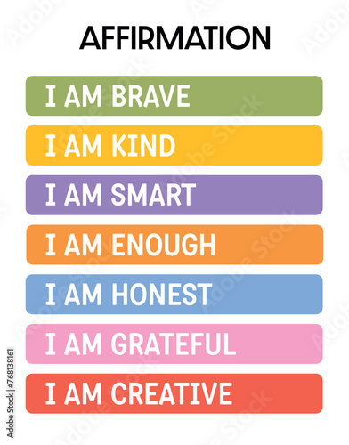 Affirmations for kids. Classroom poster, homeschool decor. I am affirmations, I am kind, smart, brave i am enough. Wall art affirmations poster for kids, playroom, nursery.