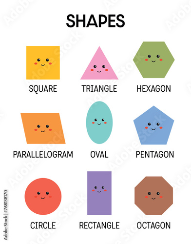 Shapes educational poster, learning materials for children. Cute shapes set for kids. Shapes chart for homeschooling, preschool. Playroom decor, Montessori learning resources. Geometric wall art.