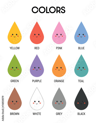Learning colors for kids. Color names educational poster. Preschool prints for playroom rainbow colors, nursery wall art. Playroom decor, Montessori colors poster. Learning homeschooling resources.