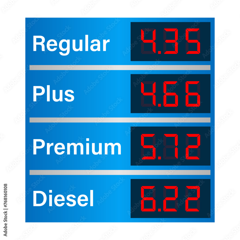 Gas Prices Sign for Gas Station. Vector Illustration Isolated on White Background. 