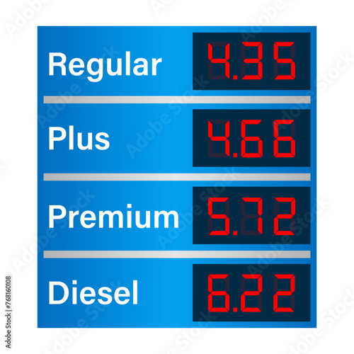 Gas Prices Sign for Gas Station. Vector Illustration Isolated on White Background. 