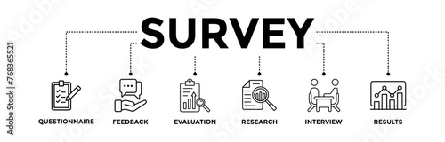 Survey banner icons set with black outline icon of questionnaire, feedback, evaluation, research, interview, and results