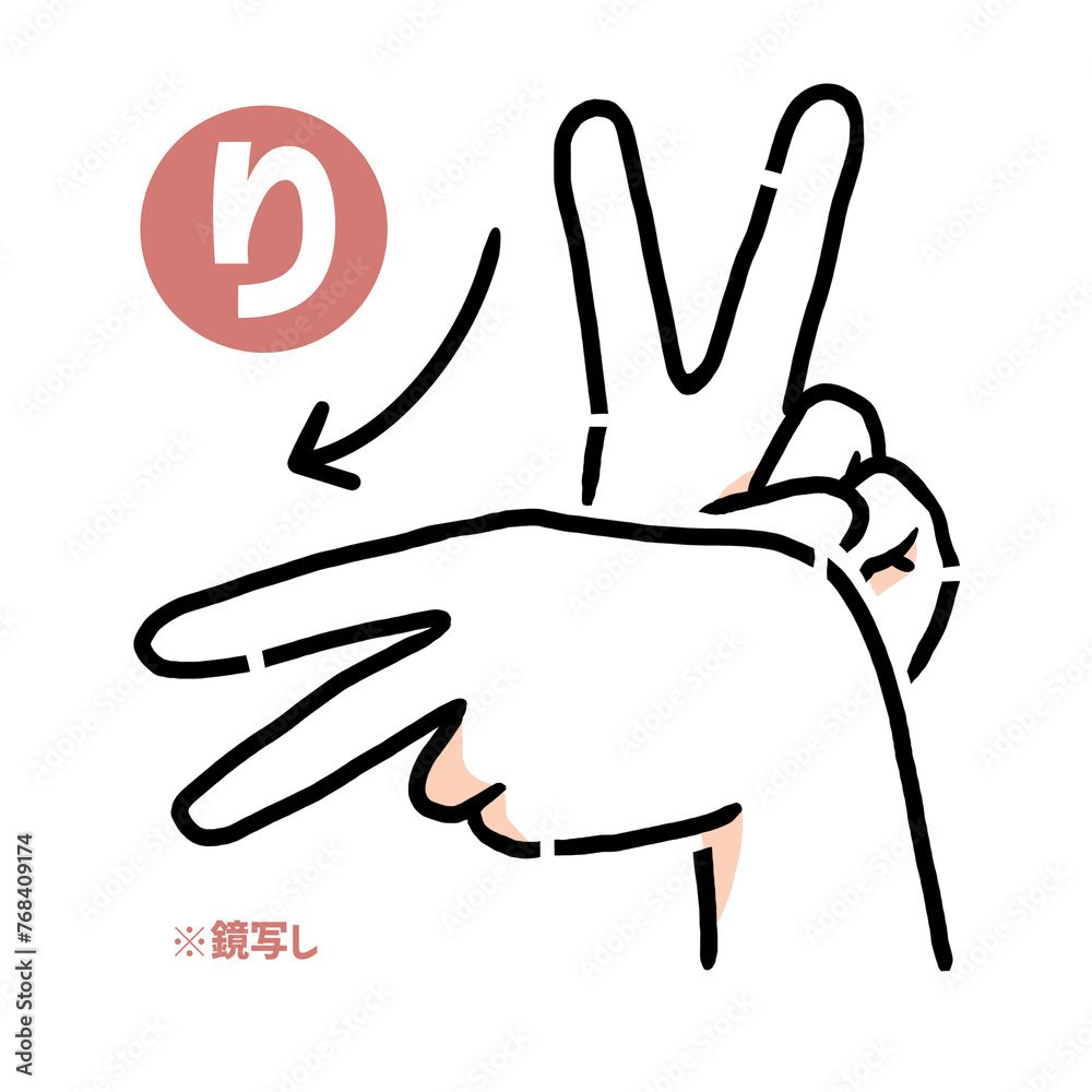 Obraz premium 手話の指文字「り」鏡写し