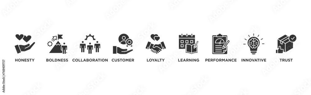Company values banner web icon vector illustration concept with icon of honesty, boldness, collaboration, customer loyalty, learning, performance, innovative, trust	