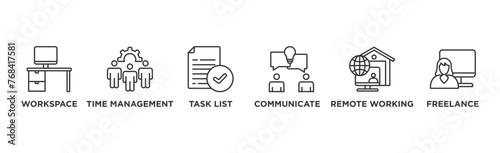 Work from home banner web icon vector illustration concept of wfh with icon of workspace, time management, task list, communicate, remote working and freelance	