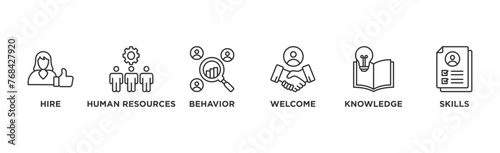Onboarding banner web icon vector illustration concept for human resources business industry to introduce newly hired employee into an organization with behavior, welcome, knowledge, and skills icon
