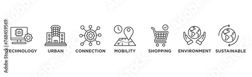 Smart city banner web icon illustration concept with icon of technology, urban, connection, mobility, shopping, environment and sustainable	