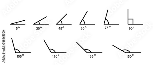 Various angles 15, 30, 45, 60, 75, 90, 105, 120, 135, 150 degree icon set. Geometric symbol.