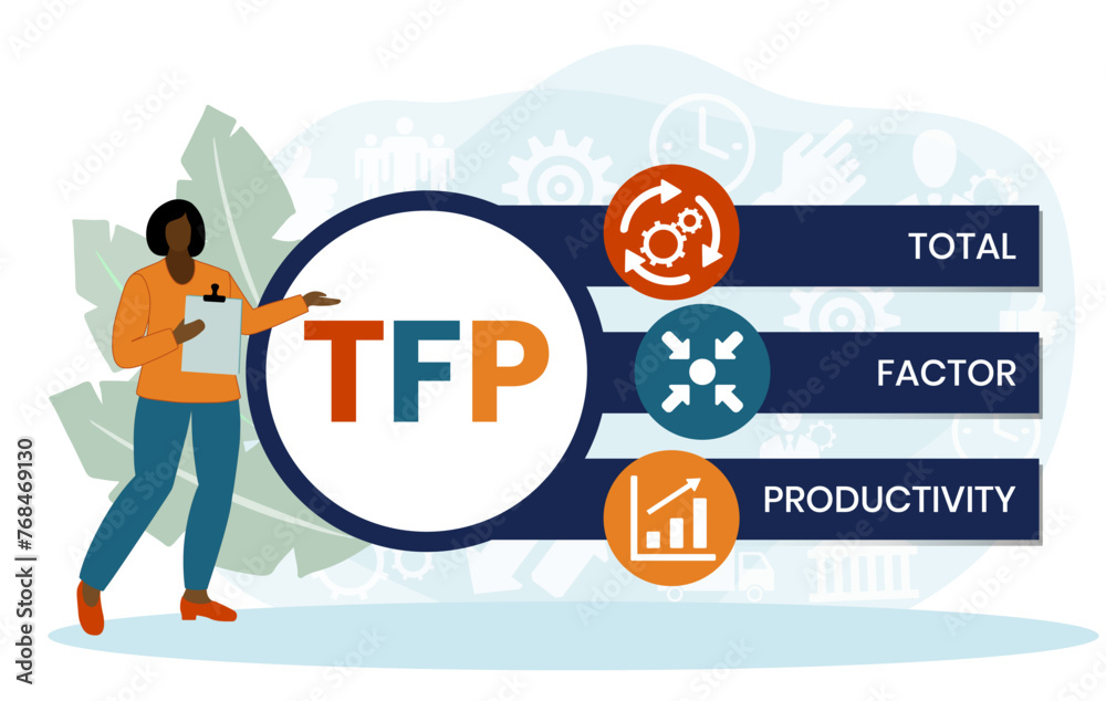 Tfp Work TFP, TOTAL FACTOR PRODUCTIVITY acronym. business concept background ...