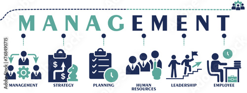 Management banner web solid icons. Vector illustration concept including icon as management, strategy, planning, human resources, leadership and employee photo