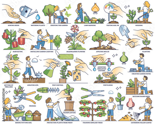 Garden activities and work tasks in agriculture outline collection set, transparent background. Labeled elements with edible garden watering, weeding, planting or aerating illustration.