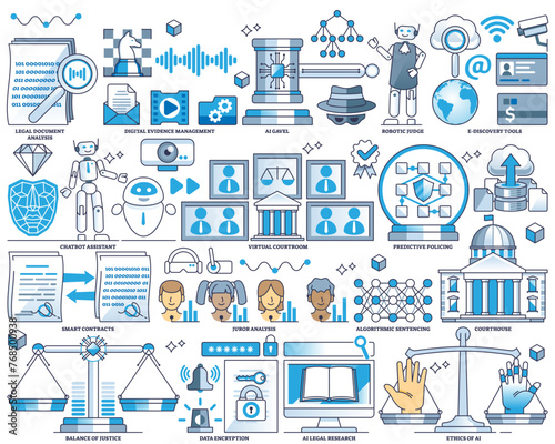 Artificial intelligence for justice and legal process outline collection set, transparent background. Labeled elements with AI lawsuit automation and cyberspace court governance illustration.