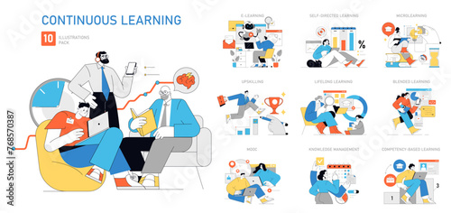 Continuous Learning set. Vector illustration.