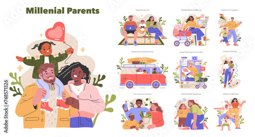 Millennial Parents set. Vector illustration.