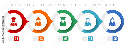 Human resources flat design infographic template, miscellaneous symbols such as chef, worker, student, doctor and nurse, vector icons collection