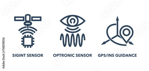 UAV built-in sensors icons set in bold line